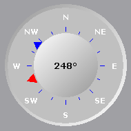 Wind Compass