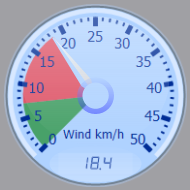 Wind Gauge